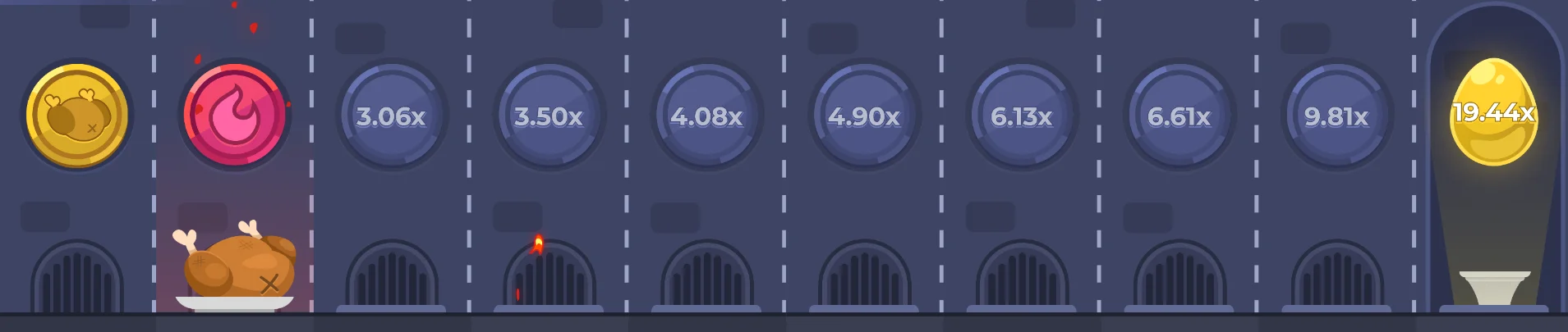 Chicken Road